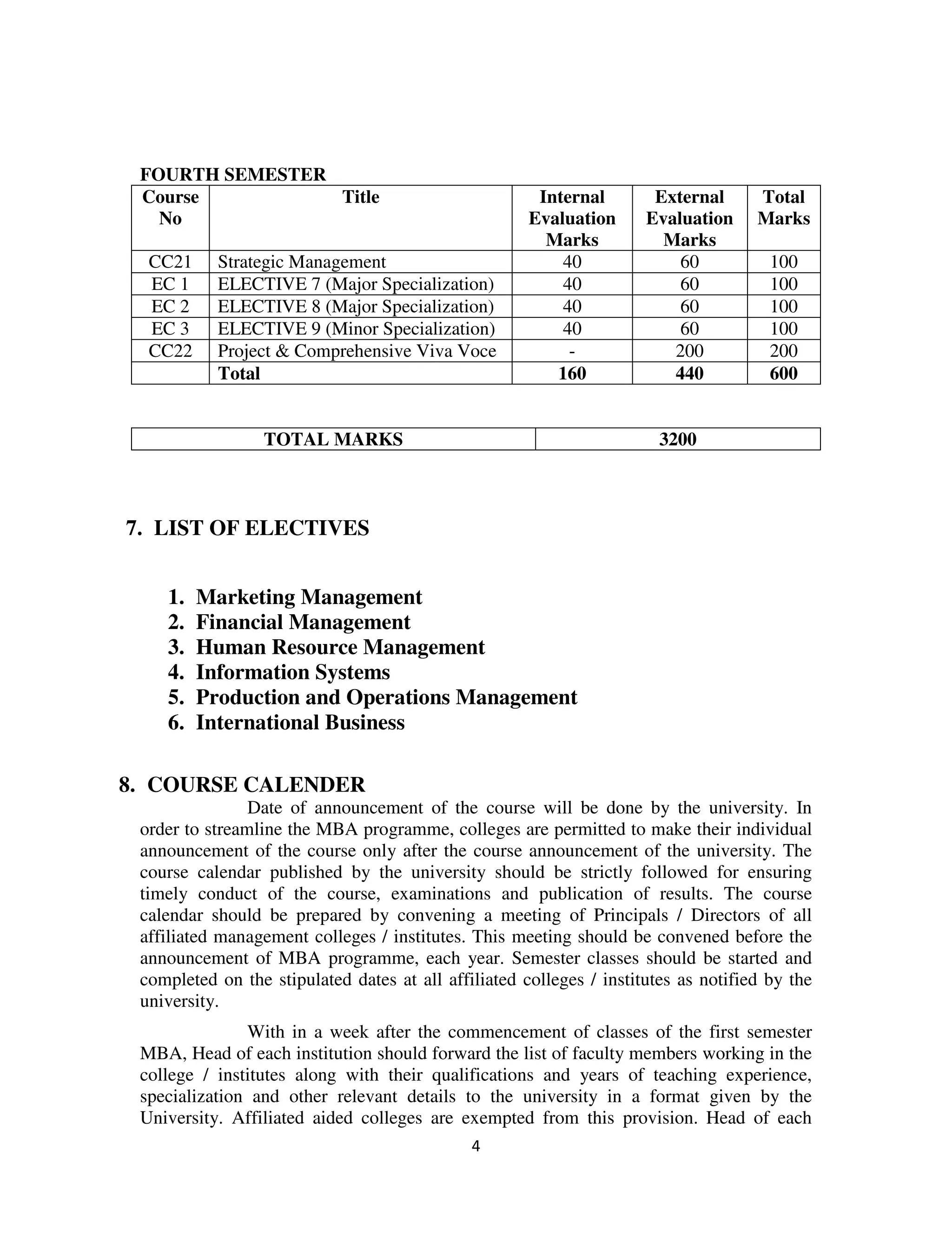 FOURTH SEMESTER
 Course          Title                                 Internal        External      Total
   No                                                 Evaluation      Evaluation     Marks
                                                        Marks           Marks
  CC21     Strategic Management                           40              60           100
  EC 1     ELECTIVE 7 (Major Specialization)              40              60           100
  EC 2     ELECTIVE 8 (Major Specialization)              40              60           100
  EC 3     ELECTIVE 9 (Minor Specialization)              40              60           100
  CC22     Project & Comprehensive Viva Voce               -             200           200
           Total                                         160             440           600


                 TOTAL MARKS                                            3200



7. LIST OF ELECTIVES


    1.   Marketing Management
    2.   Financial Management
    3.   Human Resource Management
    4.   Information Systems
    5.   Production and Operations Management
    6.   International Business

8. COURSE CALENDER
                Date of announcement of the course will be done by the university. In
 order to streamline the MBA programme, colleges are permitted to make their individual
 announcement of the course only after the course announcement of the university. The
 course calendar published by the university should be strictly followed for ensuring
 timely conduct of the course, examinations and publication of results. The course
 calendar should be prepared by convening a meeting of Principals / Directors of all
 affiliated management colleges / institutes. This meeting should be convened before the
 announcement of MBA programme, each year. Semester classes should be started and
 completed on the stipulated dates at all affiliated colleges / institutes as notified by the
 university.
               With in a week after the commencement of classes of the first semester
 MBA, Head of each institution should forward the list of faculty members working in the
 college / institutes along with their qualifications and years of teaching experience,
 specialization and other relevant details to the university in a format given by the
 University. Affiliated aided colleges are exempted from this provision. Head of each
                                              4
 