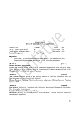 25
SEMESTER II
HUMAN RESOURCE MANAGEMENT
Subject Code : 14MBA21 IA Marks : 50
No. of Lecture Hours / Week : 04 Exam Hours : 03
Total Number of Lecture Hours : 56 Exam Marks : 100
Practical Component : 01 Hour / Week
Objectives:
• To develop a meaningful understanding of HRM theory, functions and practices.
• To apply HRM concepts and skills across various types of organizations.
Module 1: (8 hours)
Human Resource Management:
Introduction, meaning, nature, scope of HRM. Importance and Evolution of the concept of HRM.
Major functions of HRM, Principles of HRM, Organization of Personnel department, Role of HR
Manager. HRM’s evolving role in the 21st
century.
Module 2: (8 hours)
Job Analysis: Meaning, process of Job Analysis, methods of collecting job analysis data, Job
Description and Job Specification, Role Analysis.
Human Resource Planning: Objectives, Importance and process of Human Resource Planning,
Effective HRP.
Module 3: (8 hours)
Recruitment: Definition, Constraints and Challenges, Sources and Methods of Recruitment,
New Approaches to recruitment.
Selection: Definition and Process of Selection.
Placement: Meaning, Induction/Orientation, Internal Mobility, Transfer, Promotion, Demotion
and Employee Separation.
 