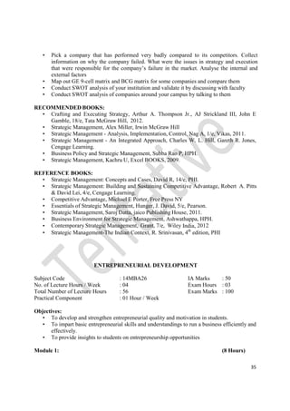 35
• Pick a company that has performed very badly compared to its competitors. Collect
information on why the company failed. What were the issues in strategy and execution
that were responsible for the company’s failure in the market. Analyse the internal and
external factors
• Map out GE 9-cell matrix and BCG matrix for some companies and compare them
• Conduct SWOT analysis of your institution and validate it by discussing with faculty
• Conduct SWOT analysis of companies around your campus by talking to them
RECOMMENDED BOOKS:
• Crafting and Executing Strategy, Arthur A. Thompson Jr., AJ Strickland III, John E
Gamble, 18/e, Tata McGraw Hill, 2012.
• Strategic Management, Alex Miller, Irwin McGraw Hill
• Strategic Management - Analysis, Implementation, Control, Nag A, 1/e, Vikas, 2011.
• Strategic Management - An Integrated Approach, Charles W. L. Hill, Gareth R. Jones,
Cengage Learning.
• Business Policy and Strategic Management, Subba Rao P, HPH.
• Strategic Management, Kachru U, Excel BOOKS, 2009.
REFERENCE BOOKS:
• Strategic Management: Concepts and Cases, David R, 14/e, PHI.
• Strategic Management: Building and Sustaining Competitive Advantage, Robert A. Pitts
& David Lei, 4/e, Cengage Learning.
• Competitive Advantage, Michael E Porter, Free Press NY
• Essentials of Strategic Management, Hunger, J. David, 5/e, Pearson.
• Strategic Management, Saroj Datta, jaico Publishing House, 2011.
• Business Environment for Strategic Management, Ashwathappa, HPH.
• Contemporary Strategic Management, Grant, 7/e, Wiley India, 2012
• Strategic Management-The Indian Context, R. Srinivasan, 4th
edition, PHI
ENTREPRENEURIAL DEVELOPMENT
Subject Code : 14MBA26 IA Marks : 50
No. of Lecture Hours / Week : 04 Exam Hours : 03
Total Number of Lecture Hours : 56 Exam Marks : 100
Practical Component : 01 Hour / Week
Objectives:
• To develop and strengthen entrepreneurial quality and motivation in students.
• To impart basic entrepreneurial skills and understandings to run a business efficiently and
effectively.
• To provide insights to students on entrepreneurship opportunities
Module 1: (8 Hours)
 