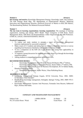 74
Module 6: (8 hours)
Km strategy and metrics: Knowledge Management Strategy, Knowledge Audit, Gap Analysis,
The KM Strategy Road Map, The Management of Organizational Memory, Balancing
Innovation and Organizational Structure, Historical Overview of Metrics in KM, KM Metrics,
The Benchmarking Method, The Balanced Scorecard Method.
Module 7: (8 hours)
The km team & learning organizations: learning organization: The mystique of learning
organization, learning and change, RICE Model. Major Categories of KM Roles, Senior
Management Roles, KM Roles and Responsibilities within Organizations, the KM Profession.
ETHICAL, LEGAL AND MANAGERIAL ISSUES.
Practical Components:
• To expose and make students to prepare a report on knowledge management
practices implemented by successful companies.
• Make a team of 2-3 students and asking them to conduct a telephonic interview or survey
regarding local businesses familiarity with and level of literacy in KM.
• To do a comparison on the KM Life Cycle Models and seeing their applicability in
organizations.
• To organize a group discussion for students and enable them to go through the knowledge
acquisition phases.
• Asking students to compare and contrast on different COPs.
RECOMMENDED BOOKS:
• Knowledge Management, Elias M Awad, Hassan M Ghaziri, PHI, 3rd
Edition.
• Knowledge Management in Theory and Practice, Kimiz Dalkir, 2nd
Edition, PHI.
• Knowledge Management: Tool for Business Development, Dr. B. Rathan Reddy,
Himalaya Publishing House.
• Knowledge Management, Sudhir Warier, Vikas Publishing House.
REFERENCE BOOKS:
• Knowledge Management, Ratnaja Gogula, ICFAI University Press, 2002, ISBN:
8178810026, 9788178810027
• Handbook on knowledge management, Holsapple, Springer Verlag, 2003, ISBN 978-3-
540-24746-3
• Knowledge Management: Systems And Processes, Fernandez Irma Becerra, Sabherwal
Rajiv, Prentice Hall India.
CONFLICT AND NEGOTIATION MANAGEMENT
Subject Code : 14MBA HR306 IA Marks : 50
No. of Lecture Hours / Week : 04 Exam Hours : 03
 