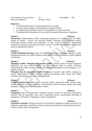75
Total Number of Lecture Hours : 56 Exam Marks : 100
Practical Component : 01 Hour / Week
Objectives:
• To understand the nature of various dimensions of conflict
• To learn various strategies and techniques to manage conflicts
• To understand the importance and role of negotiation in conflict resolution
• To understand the importance of cross-cultural and gender dimensions of negotiation
Module 1 (8 Hours)
Introduction: Understanding conflict, components, perspectives of conflict, types of conflict,
models of conflict – Process and Structural Models, functional & dysfunctional conflict,
relationship between conflict and performance in team, levels of conflict – intrapersonal,
interpersonal, group & organizational conflicts, sources of conflict - intrapersonal, interpersonal,
group & organizational sources.
Module 2 (8 Hours)
Conflict Management Design: Nature of conflict Management, contingency approach, conflict
management process, the conflict domain, conflict trends, conflict distribution, conflict mapping
and tracking.
Module 3 (10 Hours)
Managing Conflict: Managing interpersonal conflict: Thomas conflict resolution approach,
behavioral style and conflict handling, the Cosier Schank model of conflict resolution,
collaboration & conflict resolution, dealing with difficult subordinates, boss & colleagues, 1 to 1
dispute resolution.
Managing team & organization conflict: techniques to resolve team conflict, strategies to
resolve organizational conflict, effective listening and dialogue skills, humor and conflict
resolution, negotiation as a tool for conflict resolution.
Module 4 (6 Hours)
Conflict resolution and Cost: Conflict resolution models, framework model, classical ideas,
new developments in conflict resolution. Environmental conflict resolution, gender and conflict
resolution. Assessing the cost of workplace conflict.
Module 5 (8 Hours)
Negotiations-Types of Negotiations, negotiation process, factors for successful negotiations,
essential skills for negotiation, tricks used in negotiation process, psychological advantage of
negotiations, Techniques of negotiation, issues in negotiations.
Module 6 (8 Hours)
Negotiation strategies: Strategy and tactics for distributive bargaining, strategy and tactics for
integrative negotiation, negotiation strategy and planning. Finding and using negotiation power,
sources of power, Ethics in negotiation.
 