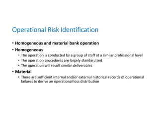 Homogeneous Insureable Risk Risk Management in Financial Institutions | PDF