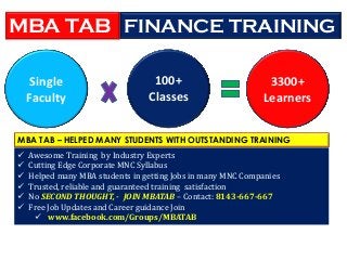 3300+
Learners
100+
Classes
Single
Faculty
MBA TAB – HELPED MANY STUDENTS WITH OUTSTANDING TRAINING
 Awesome Training by Industry Experts
 Cutting Edge Corporate MNC Syllabus
 Helped many MBA students in getting Jobs in many MNC Companies
 Trusted, reliable and guaranteed training satisfaction
 No SECOND THOUGHT, - JOIN MBATAB – Contact: 8143-667-667
 Free Job Updates and Career guidance Join
 www.facebook.com/Groups/MBATAB
MBA TAB FINANCE TRAINING
 