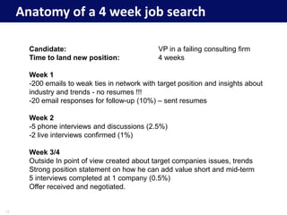 MBA Careers in Turbulent Times