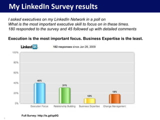 MBA Careers in Turbulent Times