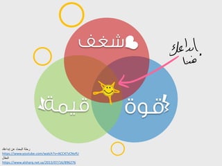 ٠
٠
إبداعك عن البحث رحلة
https://www.youtube.com/watch?v=ACC47zCNvfU
المقال
https://www.alsharq.net.sa/2013/07/16/896276