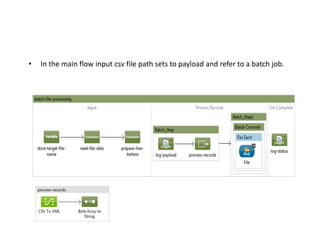 • In the main flow input csv file path sets to payload and refer to a batch job.
 