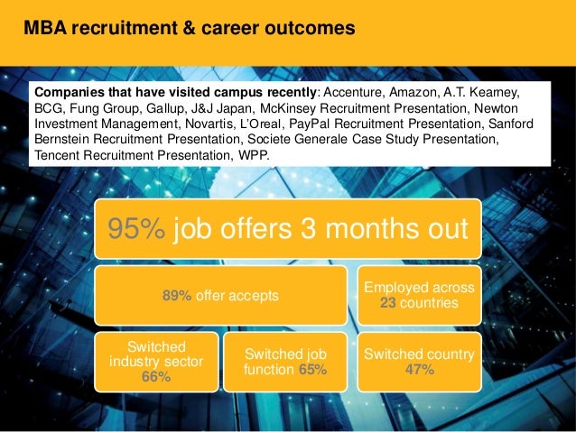 case study interview questions business case studies for interviews interview case study presentation
