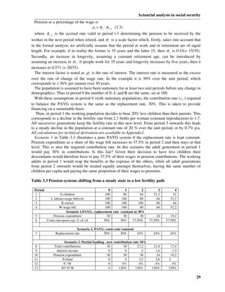 Actuarial analysis in social security
  Pension as a percentage of the wage is
                                       p t = σ t ⋅ π t −1 (3.3)
  where π t −1 is the accrual rate valid in period t-1 determining the pension to be received by the
worker in the next period when retired, and σ t is a scale factor which, firstly, takes into account that
in the formal analysis we artificially assume that the period at work and in retirement are of equal
length. For example, if in reality the former is 35 years and the latter 15, then σ t is 0.43(= 15/35).
Secondly, an increase in longevity, assuming a constant retirement age, can be introduced by
assuming an increase in σ t : if people work for 35 years and longevity increases by five years, then σ
increases to 0.571 (= 20/35).
  The interest factor is noted as ρ t is the rate of interest. The interest rate is measured as the excess
over the rate of change of the wage rate. In the example it is 50% over the unit period, which
corresponds to 1.36% per annum over 30 years.
  The population is assumed to have been stationary for at least two unit periods before any change in
demographics. Thus in period 0 the number of E, L and R are the same, set at 100.
  With these assumptions in period 0 (with stationary population), the contribution rate ( ct ) required
to balance the PAYG system is the same as the replacement rate, 30%. This is taken to provide
financing on a sustainable basis.
   Then, in period 1 the working population decides to bear 20% less children than their parents. This
corresponds to a decline in the fertility rate from 2.1 births per woman (constant reproduction) to 1.7.
All successive generations keep the fertility rate at this new level. From period 3 onwards this leads
to a steady decline in the population at a constant rate of 20 % over the unit period, or by 0.7% p.a.
All calculations for technical derivation are available in Appendix1.
  Scenario 1 in Table 3.3 illustrates a pure PAYG system if the replacement rate is kept constant.
Pension expenditure as a share of the wage bill increases to 37.5% in period 2 and then stays at that
level. This is also the required contribution rate. In this scenario the adult generation in period 1
would pay 30% in contributions. Is this fair? Given their decision to have less children their
descendants would therefore have to pay 37.5% of their wages in pension contributions. The working
adults in period 1 would reap the benefits at the expense of the others, while all adult generations
from period 2 onwards would be treated equally amongst themselves, having the same number of
children per capita and paying the same proportion of their wages to pensions.

Table 3.3 Pension systems shifting from a steady state to a low fertility path

 Period                                           0            1          2           3         4
 1                  E children                  100           80         64        51,2        41
 2          L labour=wage bill(wb)              100          100         80          64      51,2
 3                   R retired                  100          100        100          80        64
 4                 W wage bill                  100          100         80          64      51,2
                        Scenario 1.PAYG, replacement rate   constant at 30%
  5           Pension expenditure                30           30         30          24      19,2
  6       Contr.rate=pens.exp.,% of wb         30%          30%     37,50%      37,50%    37,50%

                             Scenario 2. PAYG, contr.rate constant
  7            Replacement rate              30%         30%       24%            24%       24%

                      Scenario 3. Partial funding , new contribution rate 34%
  8           Total contributions                   30         30       27,2      21,8      17,4
  9             Interest income                      0          0          2       1,6       1,3
 10           Pension expenditure                   30         30         30        24      19,2
 11                 F=fund                           0          4        3,2       2,6     2
 12                  F/W                             0        4%         4%        4%        4%
 13                30* F/ W                          0     120%        120%      120%      120%

                                                                                                         29
 