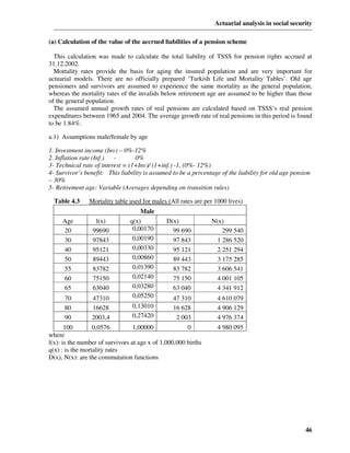 Actuarial analysis in social security

(a) Calculation of the value of the accrued liabilities of a pension scheme

  This calculation was made to calculate the total liability of TSSS for pension rights accrued at
31.12.2002.
  Mortality rates provide the basis for aging the insured population and are very important for
actuarial models. There are no officially prepared ‘Turkish Life and Mortality Tables’. Old age
pensioners and survivors are assumed to experience the same mortality as the general population,
whereas the mortality rates of the invalids below retirement age are assumed to be higher than those
of the general population.
  The assumed annual growth rates of real pensions are calculated based on TSSS’s real pension
expenditures between 1965 and 2004. The average growth rate of real pensions in this period is found
to be 1.84%.

a.1) Assumptions male/female by age

1. Investment income (Inv) – 0%-12%
2. Inflation rate (Inf.) -        0%
3- Technical rate of interest = (1+Inv)/ (1+inf.) -1, (0%- 12%)
4- Survivor’s benefit: This liability is assumed to be a percentage of the liability for old age pension
– 30%
5- Retirement age: Variable (Averages depending on transition rules)

  Table 4.3     Mortality table used for males (All rates are per 1000 lives)
                                    Male
     Age          l(x)          q(x)           D(x)             N(x)
     20          99690           0,00170         99 690             299 540
     30          97843           0,00190         97 843           1 286 520
     40          95121           0,00330         95 121           2 251 294
     50          89443           0,00860         89 443           3 175 285
     55          83782           0,01390         83 782           3 606 541
     60          75150           0,02140         75 150           4 001 105
     65          63040           0,03280         63 040           4 341 912
      70         47310           0,05250         47 310            4 610 079
      80         16628           0,13010         16 628            4 906 129
      90         2003,4          0,27420          2 003            4 976 374
       100        0,0576          1,00000              0           4 980 095
where
l(x): is the number of survivors at age x of 1,000,000 births
q(x) : is the mortality rates
D(x), N(x): are the commutation functions




                                                                                                      46
 