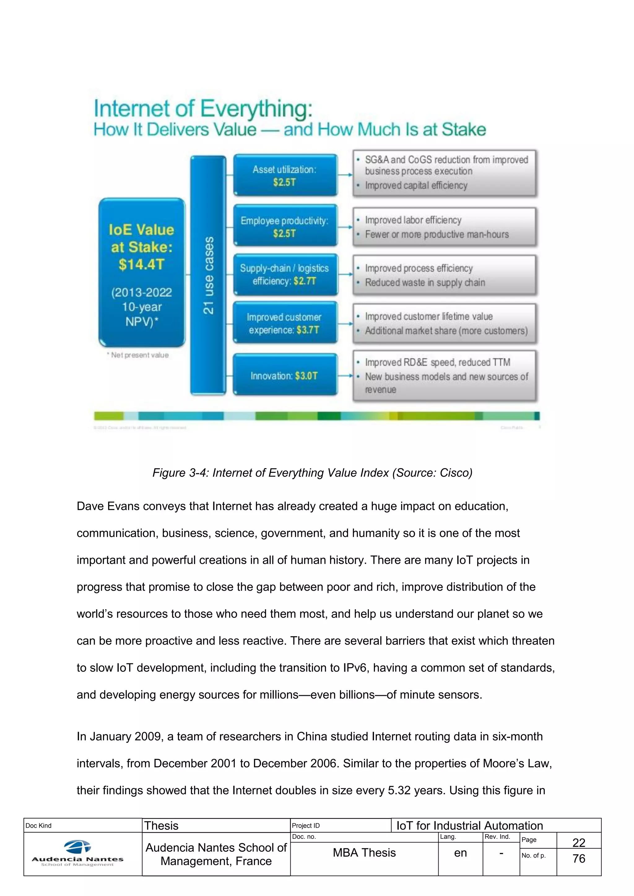 Doc Kind Thesis Project ID IoT for Industrial Automation
Audencia Nantes School of
Management, France
Doc. no. Lang. Rev. Ind.
Page
22
MBA Thesis en - No. of p.
76
Figure 3-4: Internet of Everything Value Index (Source: Cisco)
Dave Evans conveys that Internet has already created a huge impact on education,
communication, business, science, government, and humanity so it is one of the most
important and powerful creations in all of human history. There are many IoT projects in
progress that promise to close the gap between poor and rich, improve distribution of the
world’s resources to those who need them most, and help us understand our planet so we
can be more proactive and less reactive. There are several barriers that exist which threaten
to slow IoT development, including the transition to IPv6, having a common set of standards,
and developing energy sources for millions—even billions—of minute sensors.
In January 2009, a team of researchers in China studied Internet routing data in six-month
intervals, from December 2001 to December 2006. Similar to the properties of Moore’s Law,
their findings showed that the Internet doubles in size every 5.32 years. Using this figure in
 