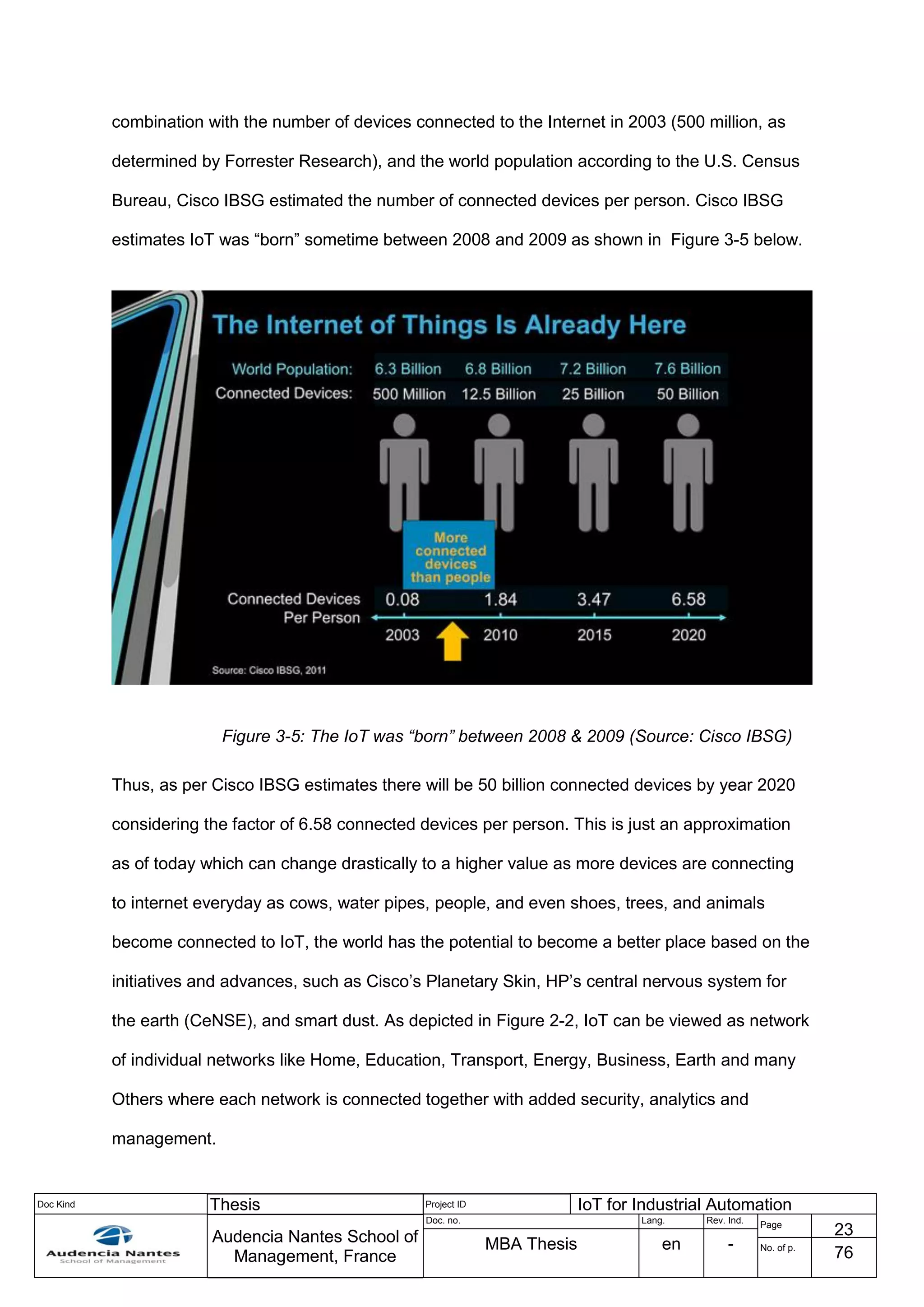 Doc Kind Thesis Project ID IoT for Industrial Automation
Audencia Nantes School of
Management, France
Doc. no. Lang. Rev. Ind.
Page
23
MBA Thesis en - No. of p.
76
combination with the number of devices connected to the Internet in 2003 (500 million, as
determined by Forrester Research), and the world population according to the U.S. Census
Bureau, Cisco IBSG estimated the number of connected devices per person. Cisco IBSG
estimates IoT was “born” sometime between 2008 and 2009 as shown in Figure 3-5 below.
Figure 3-5: The IoT was “born” between 2008 & 2009 (Source: Cisco IBSG)
Thus, as per Cisco IBSG estimates there will be 50 billion connected devices by year 2020
considering the factor of 6.58 connected devices per person. This is just an approximation
as of today which can change drastically to a higher value as more devices are connecting
to internet everyday as cows, water pipes, people, and even shoes, trees, and animals
become connected to IoT, the world has the potential to become a better place based on the
initiatives and advances, such as Cisco’s Planetary Skin, HP’s central nervous system for
the earth (CeNSE), and smart dust. As depicted in Figure 2-2, IoT can be viewed as network
of individual networks like Home, Education, Transport, Energy, Business, Earth and many
Others where each network is connected together with added security, analytics and
management.
 