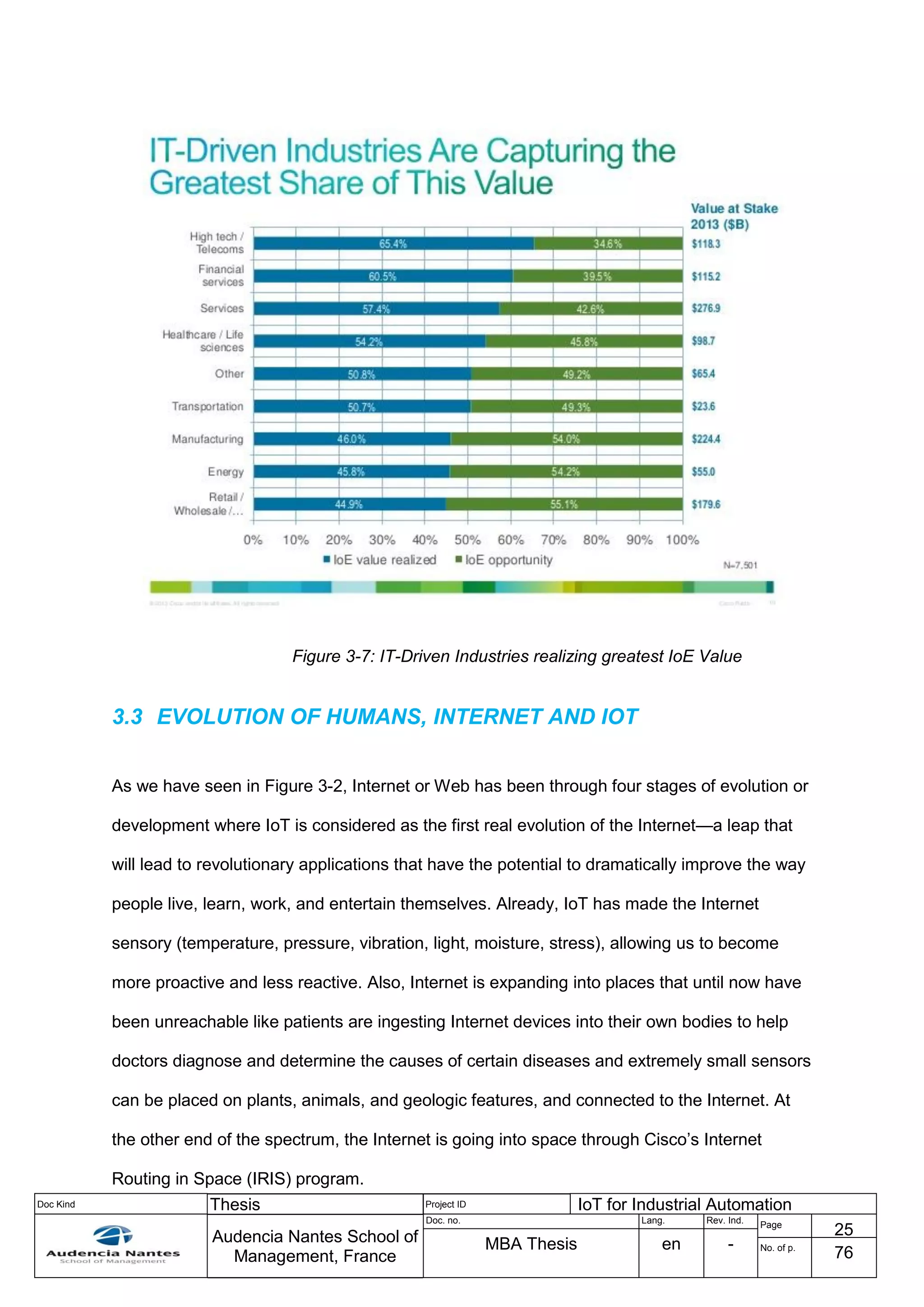 Doc Kind Thesis Project ID IoT for Industrial Automation
Audencia Nantes School of
Management, France
Doc. no. Lang. Rev. Ind.
Page
25
MBA Thesis en - No. of p.
76
Figure 3-7: IT-Driven Industries realizing greatest IoE Value
3.3 EVOLUTION OF HUMANS, INTERNET AND IOT
As we have seen in Figure 3-2, Internet or Web has been through four stages of evolution or
development where IoT is considered as the first real evolution of the Internet—a leap that
will lead to revolutionary applications that have the potential to dramatically improve the way
people live, learn, work, and entertain themselves. Already, IoT has made the Internet
sensory (temperature, pressure, vibration, light, moisture, stress), allowing us to become
more proactive and less reactive. Also, Internet is expanding into places that until now have
been unreachable like patients are ingesting Internet devices into their own bodies to help
doctors diagnose and determine the causes of certain diseases and extremely small sensors
can be placed on plants, animals, and geologic features, and connected to the Internet. At
the other end of the spectrum, the Internet is going into space through Cisco’s Internet
Routing in Space (IRIS) program.
 