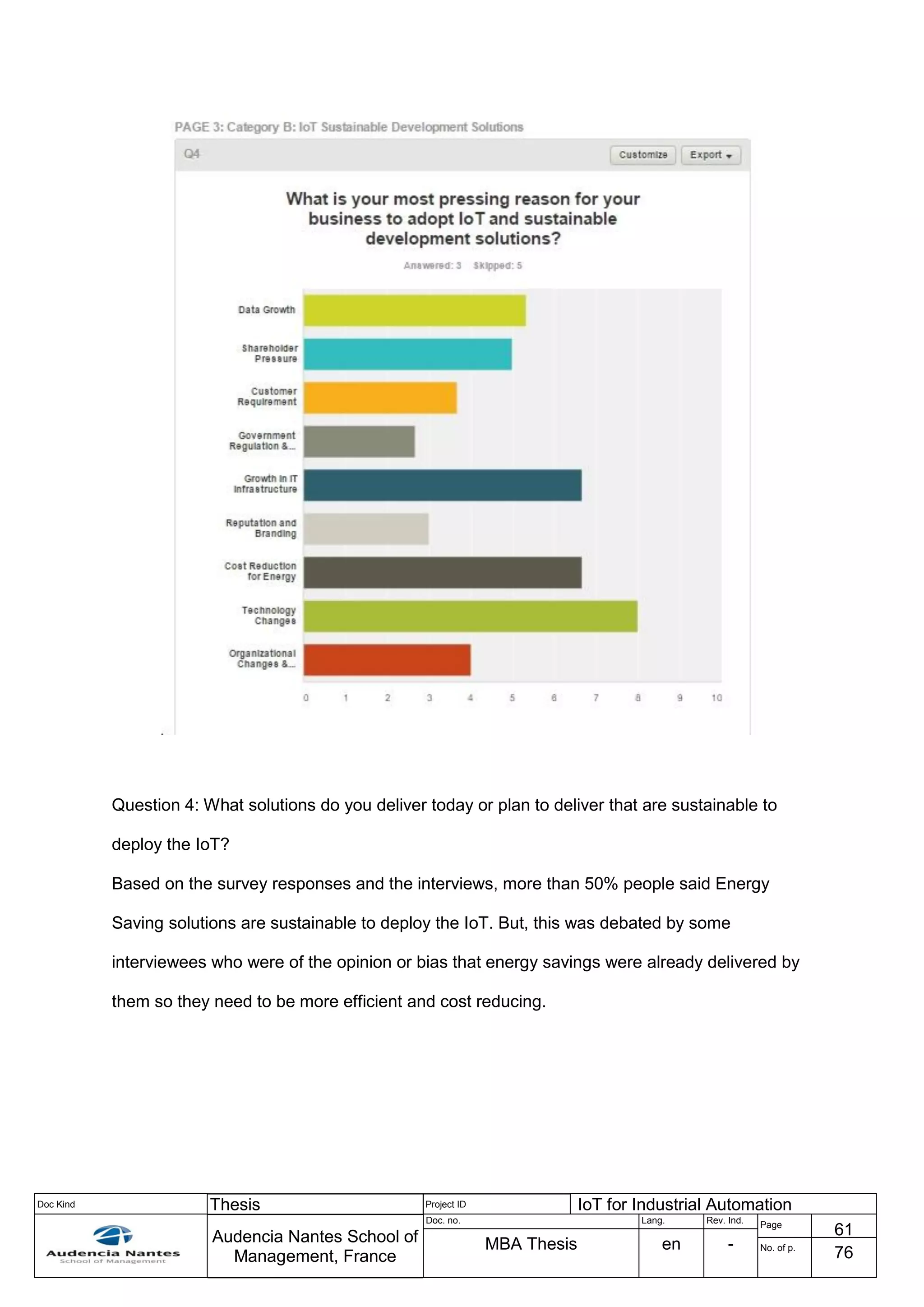 Doc Kind Thesis Project ID IoT for Industrial Automation
Audencia Nantes School of
Management, France
Doc. no. Lang. Rev. Ind.
Page
61
MBA Thesis en - No. of p.
76
Question 4: What solutions do you deliver today or plan to deliver that are sustainable to
deploy the IoT?
Based on the survey responses and the interviews, more than 50% people said Energy
Saving solutions are sustainable to deploy the IoT. But, this was debated by some
interviewees who were of the opinion or bias that energy savings were already delivered by
them so they need to be more efficient and cost reducing.
 