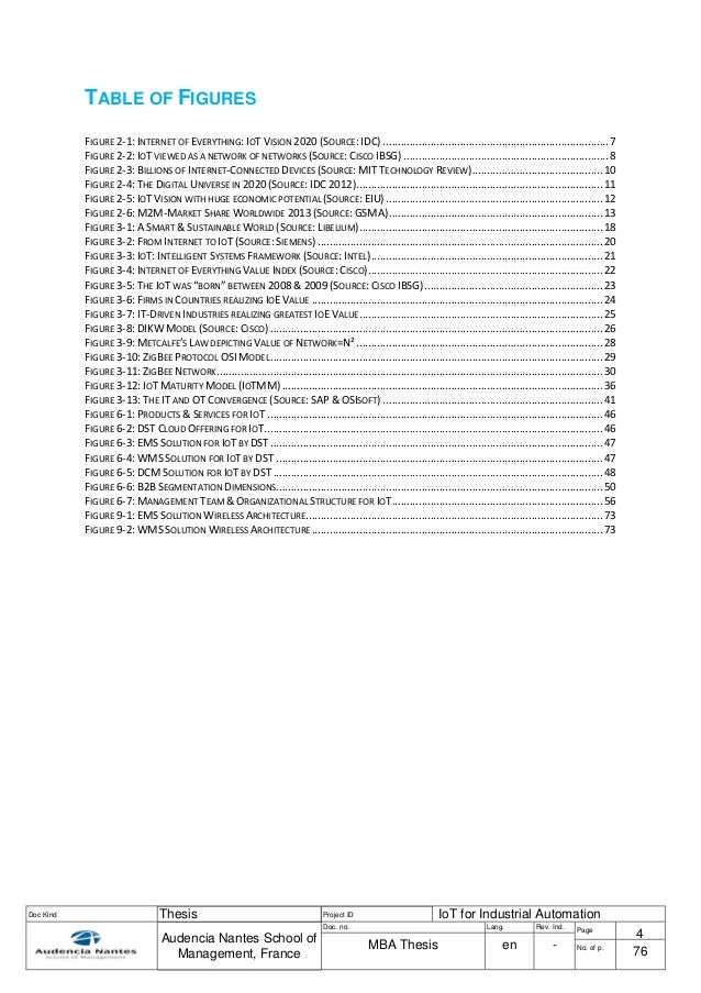 Mba Industrial Automation smart and sustainable world using of things iot Mba Industrial Automation smart and sustainable world using of things iot