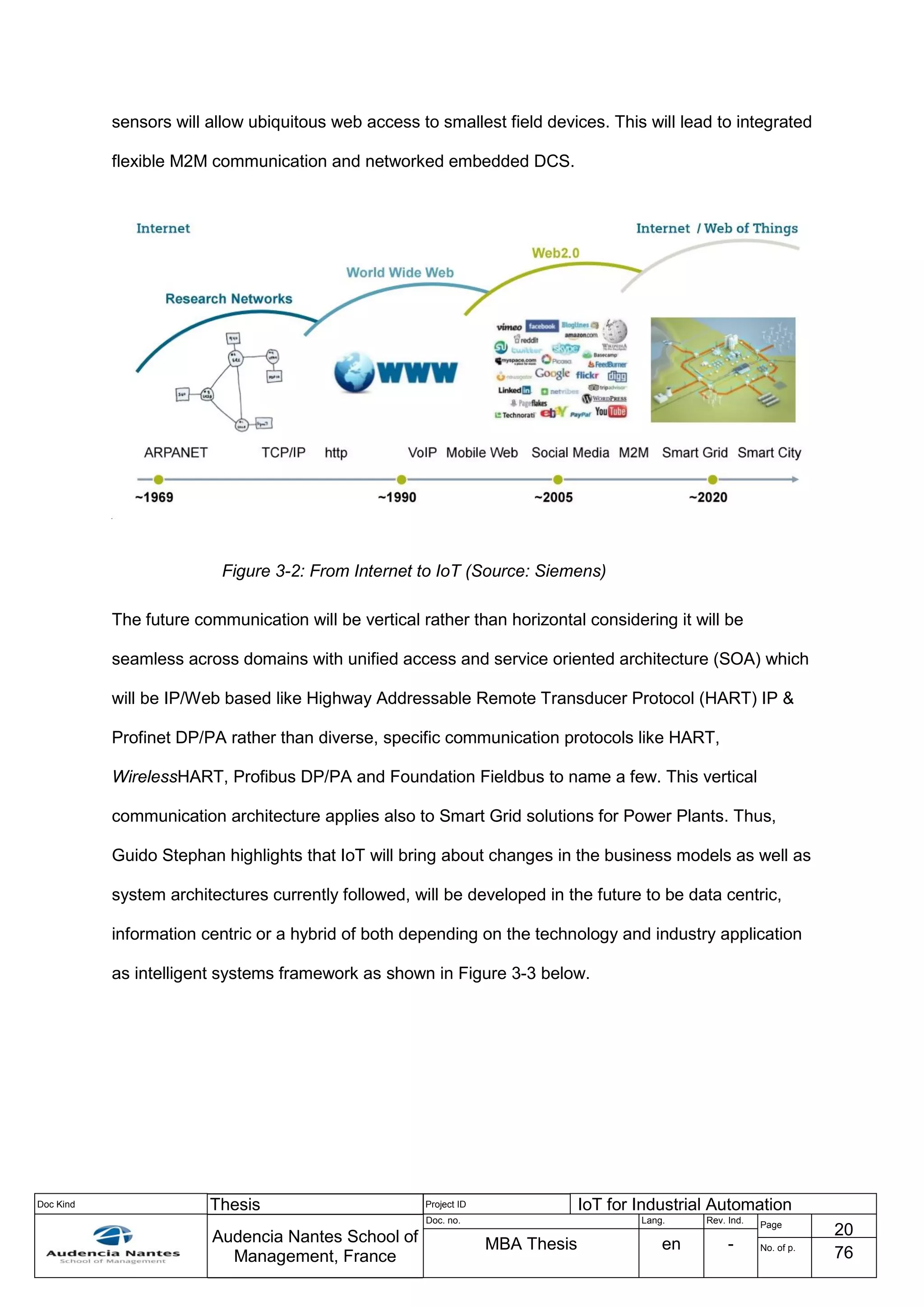 Doc Kind Thesis Project ID IoT for Industrial Automation
Audencia Nantes School of
Management, France
Doc. no. Lang. Rev. Ind.
Page
20
MBA Thesis en - No. of p.
76
sensors will allow ubiquitous web access to smallest field devices. This will lead to integrated
flexible M2M communication and networked embedded DCS.
Figure 3-2: From Internet to IoT (Source: Siemens)
The future communication will be vertical rather than horizontal considering it will be
seamless across domains with unified access and service oriented architecture (SOA) which
will be IP/Web based like Highway Addressable Remote Transducer Protocol (HART) IP &
Profinet DP/PA rather than diverse, specific communication protocols like HART,
WirelessHART, Profibus DP/PA and Foundation Fieldbus to name a few. This vertical
communication architecture applies also to Smart Grid solutions for Power Plants. Thus,
Guido Stephan highlights that IoT will bring about changes in the business models as well as
system architectures currently followed, will be developed in the future to be data centric,
information centric or a hybrid of both depending on the technology and industry application
as intelligent systems framework as shown in Figure 3-3 below.
 