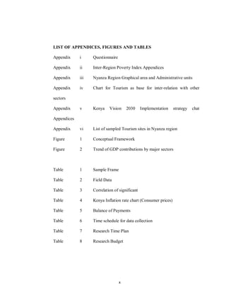 x
LIST OF APPENDICES, FIGURES AND TABLES
Appendix i Questionnaire
Appendix ii Inter-Region Poverty Index Appendices
Appendix iii Nyanza Region Graphical area and Administrative units
Appendix iv Chart for Tourism as base for inter-relation with other
sectors
Appendix v Kenya Vision 2030 Implementation strategy chat
Appendices
Appendix vi List of sampled Tourism sites in Nyanza region
Figure 1 Conceptual Framework
Figure 2 Trend of GDP contributions by major sectors
Table 1 Sample Frame
Table 2 Field Data
Table 3 Correlation of significant
Table 4 Kenya Inflation rate chart (Consumer prices)
Table 5 Balance of Payments
Table 6 Time schedule for data collection
Table 7 Research Time Plan
Table 8 Research Budget
 