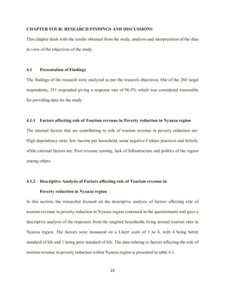23
CHAPTER FOUR: RESEARCH FINDINGS AND DISCUSSIONS
This chapter deals with the results obtained from the study, analysis and interpretation of the data
in view of the objectives of the study.
4.1 Presentation of Findings
The findings of the research were analyzed as per the research objectives. Out of the 260 target
respondents, 251 responded giving a response rate of 96.5% which was considered reasonable
for providing data for the study.
4.1.1 Factors affecting role of Tourism revenue in Poverty reduction in Nyanza region
The internal factors that are contributing to role of tourism revenue in poverty reduction are:
High dependency ratio, low income per household, some negative Culture practices and beliefs;
while external factors are; Poor revenue earning, lack of Infrastructure and politics of the region
among others.
4.1.2 Descriptive Analysis of Factors affecting role of Tourism revenue in
Poverty reduction in Nyanza region
In this section, the researcher focused on the descriptive analysis of factors affecting role of
tourism revenue in poverty reduction in Nyanza region contained in the questionnaire and gave a
descriptive analysis of the responses from the targeted households living around tourism sites in
Nyanza region. The factors were measured on a Likert scale of 1 to 4, with 4 being better
standard of life and 1 being poor standard of life. The data relating to factors affecting the role of
tourism revenue in poverty reduction within Nyanza region is presented in table 4.1.
 