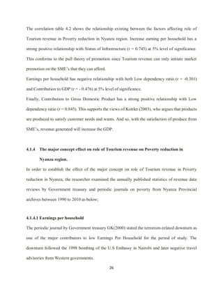26
The correlation table 4.2 shows the relationship existing between the factors affecting role of
Tourism revenue in Poverty reduction in Nyanza region. Increase earning per household has a
strong positive relationship with Status of Infrastructure (r = 0.745) at 5% level of significance.
This conforms to the pull theory of promotion since Tourism revenue can only initiate market
promotion on the SME‟s that they can afford.
Earnings per household has negative relationship with both Low dependency ratio (r = -0.301)
and Contribution to GDP (r = - 0.476) at 5% level of significance.
Finally, Contribution to Gross Domestic Product has a strong positive relationship with Low
dependency ratio (r = 0.845). This supports the views of Kottler (2003), who argues that products
are produced to satisfy customer needs and wants. And so, with the satisfaction of produce from
SME‟s, revenue generated will increase the GDP.
4.1.4 The major concept effect on role of Tourism revenue on Poverty reduction in
Nyanza region.
In order to establish the effect of the major concept on role of Tourism revenue in Poverty
reduction in Nyanza, the researcher examined the annually published statistics of revenue data
reviews by Government treasury and periodic journals on poverty from Nyanza Provincial
archives between 1990 to 2010 as below;
4.1.4.1 Earnings per household
The periodic journal by Government treasury GK(2000) stated the terrorism-related downturn as
one of the major contributors to low Earnings Per Household for the period of study. The
downturn followed the 1998 bombing of the U.S Embassy in Nairobi and later negative travel
advisories from Western governments.
 