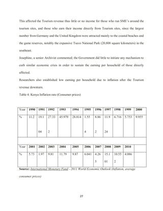 27
This affected the Tourism revenue thus little or no income for those who run SME‟s around the
tourism sites, and those who earn their income directly from Tourism sites, since the largest
number from Germany and the United Kingdom were attracted mainly to the coastal beaches and
the game reserves, notably the expansive Tsavo National Park (20,808 square kilometers) in the
southeast.
Josephine, a senior Archivist commented; the Government did little to initiate any mechanism to
curb similar economic crisis in order to sustain the earning per household of those directly
affected.
Researchers also established low earning per household due to inflation after the Tourism
revenue downturn.
Table 4: Kenya Inflation rate (Consumer prices)
Year 1990 1991 1992 1993 1994 1995 1996 1997 1998 1999 2000
% 11.2 19.1
04
27.33
2
45.979 28.814 1.55
4
8.86
2
11.9
24
6.716 5.753 9.955
Year 2001 2002 2003 2004 2005 2006 2007 2008 2009 2010
% 5.73 1.97 9.81 11.79 9.87 6.041 4.26
5
15.1
01
10.55
2
4.086
Source: International Monetary Fund - 2011 World Economic Outlook (Inflation, average
consumer prices)
 