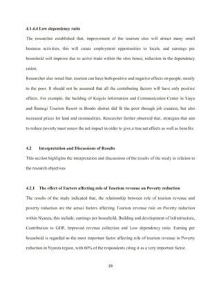 29
4.1.4.4 Low dependency ratio
The researcher established that, improvement of the tourism sites will attract many small
business activities, this will create employment opportunities to locals, and earnings per
household will improve due to active trade within the sites hence, reduction in the dependency
ration.
Researcher also noted that, tourism can have both positive and negative effects on people, mostly
to the poor. It should not be assumed that all the contributing factors will have only positive
effects. For example, the building of Kogelo Information and Communication Center in Siaya
and Ramogi Tourism Resort in Bondo district did fit the poor through job creation, but also
increased prices for land and commodities. Researcher further observed that, strategies that aim
to reduce poverty must assess the net impact in order to give a true net effects as well as benefits.
4.2 Interpretation and Discussions of Results
This section highlights the interpretation and discussions of the results of the study in relation to
the research objectives
4.2.1 The effect of Factors affecting role of Tourism revenue on Poverty reduction
The results of the study indicated that, the relationship between role of tourism revenue and
poverty reduction are the actual factors affecting Tourism revenue role on Poverty reduction
within Nyanza, this include: earnings per household, Building and development of Infrastructure,
Contribution to GDP, Improved revenue collection and Low dependency ratio. Earning per
household is regarded as the most important factor affecting role of tourism revenue in Poverty
reduction in Nyanza region, with 60% of the respondents citing it as a very important factor.
 
