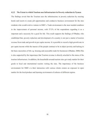 31
4.2.2 The Extent to which Tourism uses Infrastructure in Poverty reduction in Nyanza
The findings reveal that the Tourism uses the infrastructure in poverty reduction by erecting
hotels and resorts to create job opportunities and conducive business environment for the sites
residents who would wish to venture in SME‟s. Trade environment is the most needed condition
in the improvement of personal income, with 57.5% of the respondents regarding it as a
important and a necessity for a good for life. This result supports the findings of Obadan, who
established that, poverty reduction and development of a country is not just a matter of tourism
revenue from trade and growth in per capita income. It is possible to record a high growth rate in
per capita income while the masses of the people continue to be in abject poverty and lacking in
the basic necessities of life e.g. housing and assessable roads for businesses (Obadan, 2000).This
is also supported by the importance that Tourism revenue is directly attached to the status of the
tourism infrastructure. In addition, the households around tourism sites get ready market for their
goods to local and international tourists visiting the sites. The importance of the business
environment for SME‟s is their interaction with various clients creates an exposure to open
market for the local produce and learning environment of cultures of different regions.
 