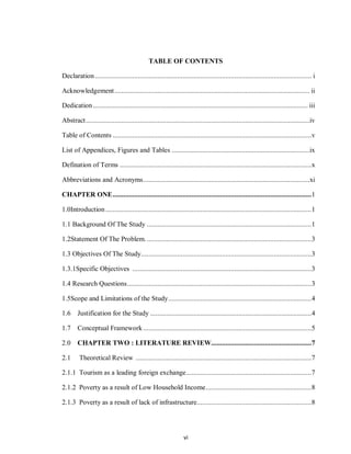 vi
TABLE OF CONTENTS
Declaration......................................................................................................................... i
Acknowledgement............................................................................................................. ii
Dedication........................................................................................................................ iii
Abstract.............................................................................................................................iv
Table of Contents ...............................................................................................................v
List of Appendices, Figures and Tables .............................................................................ix
Defination of Terms ...........................................................................................................x
Abbreviations and Acronyms.............................................................................................xi
CHAPTER ONE...............................................................................................................1
1.0Introduction...................................................................................................................1
1.1 Background Of The Study ............................................................................................1
1.2Statement Of The Problem.............................................................................................3
1.3 Objectives Of The Study...............................................................................................3
1.3.1Specific Objectives ....................................................................................................3
1.4 Research Questions.......................................................................................................3
1.5Scope and Limitations of the Study................................................................................4
1.6 Justification for the Study ..........................................................................................4
1.7 Conceptual Framework ..............................................................................................5
2.0 CHAPTER TWO : LITERATURE REVIEW........................................................7
2.1 Theoretical Review ..................................................................................................7
2.1.1 Tourism as a leading foreign exchange......................................................................7
2.1.2 Poverty as a result of Low Household Income...........................................................8
2.1.3 Poverty as a result of lack of infrastructure................................................................8
 