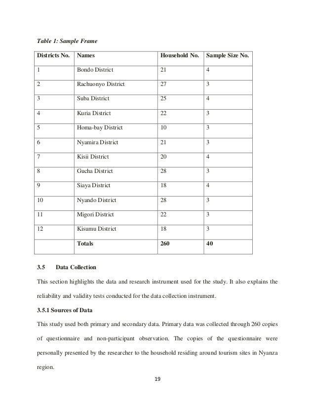Thesis in finance management