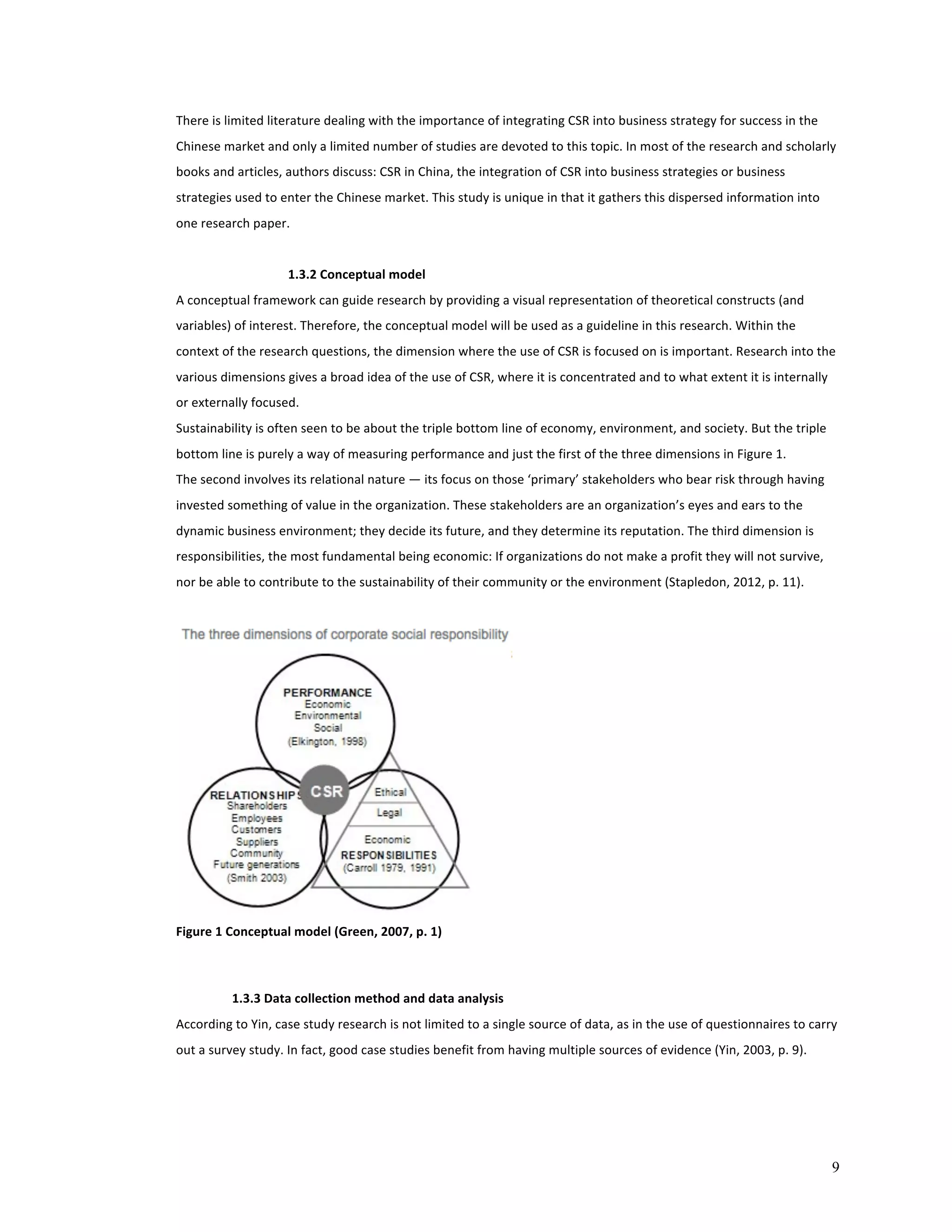 There 
is 
limited 
literature 
dealing 
with 
the 
importance 
of 
integrating 
CSR 
into 
business 
strategy 
for 
success 
in 
the 
Chinese 
market 
and 
only 
a 
limited 
number 
of 
studies 
are 
devoted 
to 
this 
topic. 
In 
most 
of 
the 
research 
and 
scholarly 
books 
and 
articles, 
authors 
discuss: 
CSR 
in 
China, 
the 
integration 
of 
CSR 
into 
business 
strategies 
or 
business 
strategies 
used 
to 
enter 
the 
Chinese 
market. 
This 
study 
is 
unique 
in 
that 
it 
gathers 
this 
dispersed 
information 
into 
one 
research 
paper. 
9 
1.3.2 
Conceptual 
model 
A 
conceptual 
framework 
can 
guide 
research 
by 
providing 
a 
visual 
representation 
of 
theoretical 
constructs 
(and 
variables) 
of 
interest. 
Therefore, 
the 
conceptual 
model 
will 
be 
used 
as 
a 
guideline 
in 
this 
research. 
Within 
the 
context 
of 
the 
research 
questions, 
the 
dimension 
where 
the 
use 
of 
CSR 
is 
focused 
on 
is 
important. 
Research 
into 
the 
various 
dimensions 
gives 
a 
broad 
idea 
of 
the 
use 
of 
CSR, 
where 
it 
is 
concentrated 
and 
to 
what 
extent 
it 
is 
internally 
or 
externally 
focused. 
Sustainability 
is 
often 
seen 
to 
be 
about 
the 
triple 
bottom 
line 
of 
economy, 
environment, 
and 
society. 
But 
the 
triple 
bottom 
line 
is 
purely 
a 
way 
of 
measuring 
performance 
and 
just 
the 
first 
of 
the 
three 
dimensions 
in 
Figure 
1. 
The 
second 
involves 
its 
relational 
nature 
— 
its 
focus 
on 
those 
‘primary’ 
stakeholders 
who 
bear 
risk 
through 
having 
invested 
something 
of 
value 
in 
the 
organization. 
These 
stakeholders 
are 
an 
organization’s 
eyes 
and 
ears 
to 
the 
dynamic 
business 
environment; 
they 
decide 
its 
future, 
and 
they 
determine 
its 
reputation. 
The 
third 
dimension 
is 
responsibilities, 
the 
most 
fundamental 
being 
economic: 
If 
organizations 
do 
not 
make 
a 
profit 
they 
will 
not 
survive, 
nor 
be 
able 
to 
contribute 
to 
the 
sustainability 
of 
their 
community 
or 
the 
environment 
(Stapledon, 
2012, 
p. 
11). 
Figure 
1 
Conceptual 
model 
(Green, 
2007, 
p. 
1) 
1.3.3 
Data 
collection 
method 
and 
data 
analysis 
According 
to 
Yin, 
case 
study 
research 
is 
not 
limited 
to 
a 
single 
source 
of 
data, 
as 
in 
the 
use 
of 
questionnaires 
to 
carry 
out 
a 
survey 
study. 
In 
fact, 
good 
case 
studies 
benefit 
from 
having 
multiple 
sources 
of 
evidence 
(Yin, 
2003, 
p. 
9). 
 
