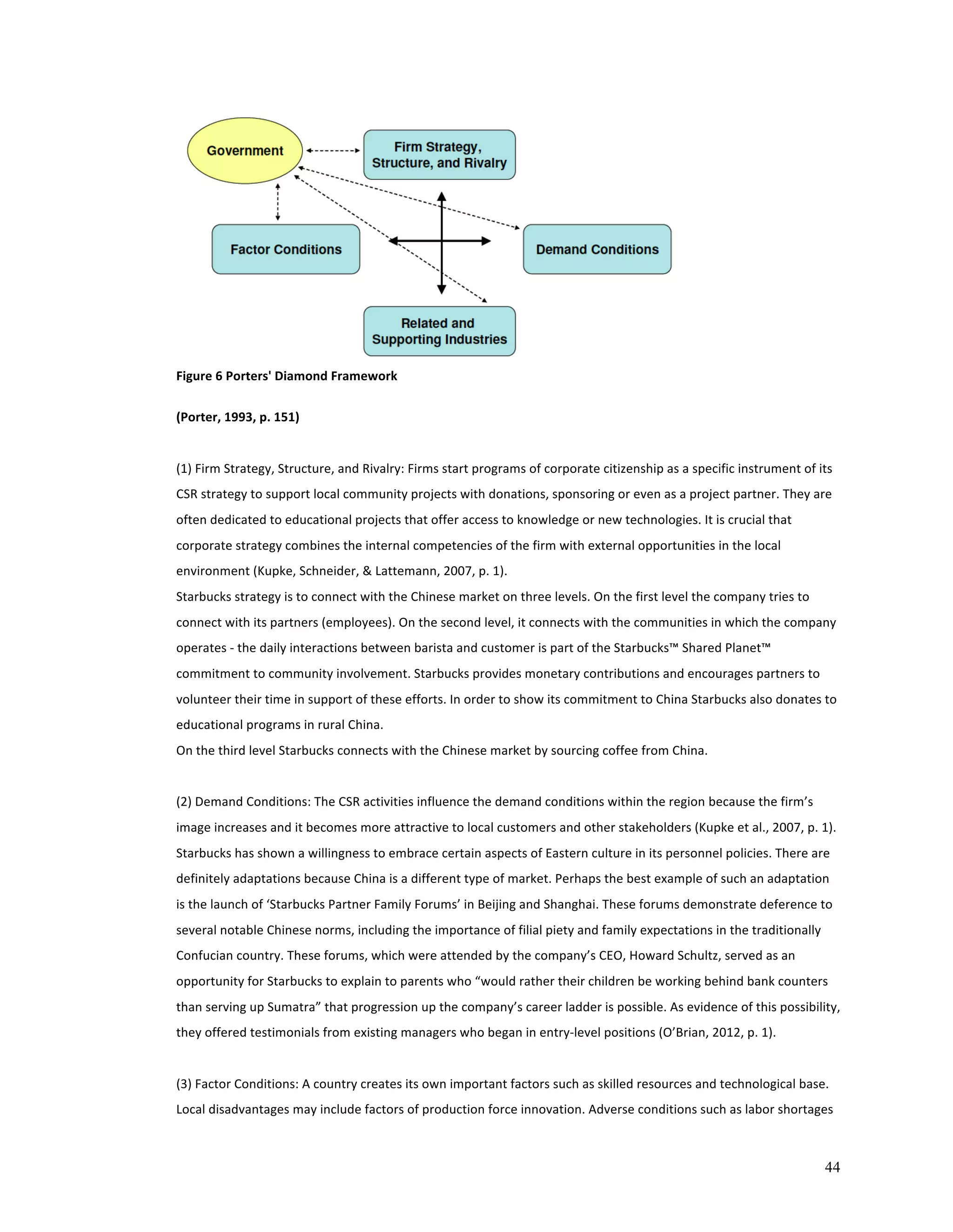 44 
Figure 
6 
Porters' 
Diamond 
Framework 
(Porter, 
1993, 
p. 
151) 
(1) 
Firm 
Strategy, 
Structure, 
and 
Rivalry: 
Firms 
start 
programs 
of 
corporate 
citizenship 
as 
a 
specific 
instrument 
of 
its 
CSR 
strategy 
to 
support 
local 
community 
projects 
with 
donations, 
sponsoring 
or 
even 
as 
a 
project 
partner. 
They 
are 
often 
dedicated 
to 
educational 
projects 
that 
offer 
access 
to 
knowledge 
or 
new 
technologies. 
It 
is 
crucial 
that 
corporate 
strategy 
combines 
the 
internal 
competencies 
of 
the 
firm 
with 
external 
opportunities 
in 
the 
local 
environment 
(Kupke, 
Schneider, 
& 
Lattemann, 
2007, 
p. 
1). 
Starbucks 
strategy 
is 
to 
connect 
with 
the 
Chinese 
market 
on 
three 
levels. 
On 
the 
first 
level 
the 
company 
tries 
to 
connect 
with 
its 
partners 
(employees). 
On 
the 
second 
level, 
it 
connects 
with 
the 
communities 
in 
which 
the 
company 
operates 
-­‐ 
the 
daily 
interactions 
between 
barista 
and 
customer 
is 
part 
of 
the 
Starbucks™ 
Shared 
Planet™ 
commitment 
to 
community 
involvement. 
Starbucks 
provides 
monetary 
contributions 
and 
encourages 
partners 
to 
volunteer 
their 
time 
in 
support 
of 
these 
efforts. 
In 
order 
to 
show 
its 
commitment 
to 
China 
Starbucks 
also 
donates 
to 
educational 
programs 
in 
rural 
China. 
On 
the 
third 
level 
Starbucks 
connects 
with 
the 
Chinese 
market 
by 
sourcing 
coffee 
from 
China. 
(2) 
Demand 
Conditions: 
The 
CSR 
activities 
influence 
the 
demand 
conditions 
within 
the 
region 
because 
the 
firm’s 
image 
increases 
and 
it 
becomes 
more 
attractive 
to 
local 
customers 
and 
other 
stakeholders 
(Kupke 
et 
al., 
2007, 
p. 
1). 
Starbucks 
has 
shown 
a 
willingness 
to 
embrace 
certain 
aspects 
of 
Eastern 
culture 
in 
its 
personnel 
policies. 
There 
are 
definitely 
adaptations 
because 
China 
is 
a 
different 
type 
of 
market. 
Perhaps 
the 
best 
example 
of 
such 
an 
adaptation 
is 
the 
launch 
of 
‘Starbucks 
Partner 
Family 
Forums’ 
in 
Beijing 
and 
Shanghai. 
These 
forums 
demonstrate 
deference 
to 
several 
notable 
Chinese 
norms, 
including 
the 
importance 
of 
filial 
piety 
and 
family 
expectations 
in 
the 
traditionally 
Confucian 
country. 
These 
forums, 
which 
were 
attended 
by 
the 
company’s 
CEO, 
Howard 
Schultz, 
served 
as 
an 
opportunity 
for 
Starbucks 
to 
explain 
to 
parents 
who 
“would 
rather 
their 
children 
be 
working 
behind 
bank 
counters 
than 
serving 
up 
Sumatra” 
that 
progression 
up 
the 
company’s 
career 
ladder 
is 
possible. 
As 
evidence 
of 
this 
possibility, 
they 
offered 
testimonials 
from 
existing 
managers 
who 
began 
in 
entry-­‐level 
positions 
(O’Brian, 
2012, 
p. 
1). 
(3) 
Factor 
Conditions: 
A 
country 
creates 
its 
own 
important 
factors 
such 
as 
skilled 
resources 
and 
technological 
base. 
Local 
disadvantages 
may 
include 
factors 
of 
production 
force 
innovation. 
Adverse 
conditions 
such 
as 
labor 
shortages 
 