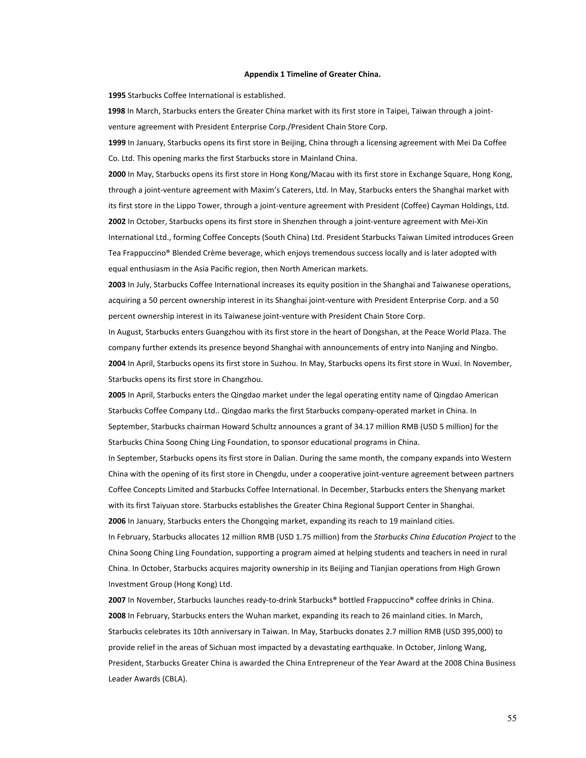 55 
Appendix 
1 
Timeline 
of 
Greater 
China. 
1995 
Starbucks 
Coffee 
International 
is 
established. 
1998 
In 
March, 
Starbucks 
enters 
the 
Greater 
China 
market 
with 
its 
first 
store 
in 
Taipei, 
Taiwan 
through 
a 
joint-­‐ 
venture 
agreement 
with 
President 
Enterprise 
Corp./President 
Chain 
Store 
Corp. 
1999 
In 
January, 
Starbucks 
opens 
its 
first 
store 
in 
Beijing, 
China 
through 
a 
licensing 
agreement 
with 
Mei 
Da 
Coffee 
Co. 
Ltd. 
This 
opening 
marks 
the 
first 
Starbucks 
store 
in 
Mainland 
China. 
2000 
In 
May, 
Starbucks 
opens 
its 
first 
store 
in 
Hong 
Kong/Macau 
with 
its 
first 
store 
in 
Exchange 
Square, 
Hong 
Kong, 
through 
a 
joint-­‐venture 
agreement 
with 
Maxim’s 
Caterers, 
Ltd. 
In 
May, 
Starbucks 
enters 
the 
Shanghai 
market 
with 
its 
first 
store 
in 
the 
Lippo 
Tower, 
through 
a 
joint-­‐venture 
agreement 
with 
President 
(Coffee) 
Cayman 
Holdings, 
Ltd. 
2002 
In 
October, 
Starbucks 
opens 
its 
first 
store 
in 
Shenzhen 
through 
a 
joint-­‐venture 
agreement 
with 
Mei-­‐Xin 
International 
Ltd., 
forming 
Coffee 
Concepts 
(South 
China) 
Ltd. 
President 
Starbucks 
Taiwan 
Limited 
introduces 
Green 
Tea 
Frappuccino® 
Blended 
Crème 
beverage, 
which 
enjoys 
tremendous 
success 
locally 
and 
is 
later 
adopted 
with 
equal 
enthusiasm 
in 
the 
Asia 
Pacific 
region, 
then 
North 
American 
markets. 
2003 
In 
July, 
Starbucks 
Coffee 
International 
increases 
its 
equity 
position 
in 
the 
Shanghai 
and 
Taiwanese 
operations, 
acquiring 
a 
50 
percent 
ownership 
interest 
in 
its 
Shanghai 
joint-­‐venture 
with 
President 
Enterprise 
Corp. 
and 
a 
50 
percent 
ownership 
interest 
in 
its 
Taiwanese 
joint-­‐venture 
with 
President 
Chain 
Store 
Corp. 
In 
August, 
Starbucks 
enters 
Guangzhou 
with 
its 
first 
store 
in 
the 
heart 
of 
Dongshan, 
at 
the 
Peace 
World 
Plaza. 
The 
company 
further 
extends 
its 
presence 
beyond 
Shanghai 
with 
announcements 
of 
entry 
into 
Nanjing 
and 
Ningbo. 
2004 
In 
April, 
Starbucks 
opens 
its 
first 
store 
in 
Suzhou. 
In 
May, 
Starbucks 
opens 
its 
first 
store 
in 
Wuxi. 
In 
November, 
Starbucks 
opens 
its 
first 
store 
in 
Changzhou. 
2005 
In 
April, 
Starbucks 
enters 
the 
Qingdao 
market 
under 
the 
legal 
operating 
entity 
name 
of 
Qingdao 
American 
Starbucks 
Coffee 
Company 
Ltd.. 
Qingdao 
marks 
the 
first 
Starbucks 
company-­‐operated 
market 
in 
China. 
In 
September, 
Starbucks 
chairman 
Howard 
Schultz 
announces 
a 
grant 
of 
34.17 
million 
RMB 
(USD 
5 
million) 
for 
the 
Starbucks 
China 
Soong 
Ching 
Ling 
Foundation, 
to 
sponsor 
educational 
programs 
in 
China. 
In 
September, 
Starbucks 
opens 
its 
first 
store 
in 
Dalian. 
During 
the 
same 
month, 
the 
company 
expands 
into 
Western 
China 
with 
the 
opening 
of 
its 
first 
store 
in 
Chengdu, 
under 
a 
cooperative 
joint-­‐venture 
agreement 
between 
partners 
Coffee 
Concepts 
Limited 
and 
Starbucks 
Coffee 
International. 
In 
December, 
Starbucks 
enters 
the 
Shenyang 
market 
with 
its 
first 
Taiyuan 
store. 
Starbucks 
establishes 
the 
Greater 
China 
Regional 
Support 
Center 
in 
Shanghai. 
2006 
In 
January, 
Starbucks 
enters 
the 
Chongqing 
market, 
expanding 
its 
reach 
to 
19 
mainland 
cities. 
In 
February, 
Starbucks 
allocates 
12 
million 
RMB 
(USD 
1.75 
million) 
from 
the 
Starbucks 
China 
Education 
Project 
to 
the 
China 
Soong 
Ching 
Ling 
Foundation, 
supporting 
a 
program 
aimed 
at 
helping 
students 
and 
teachers 
in 
need 
in 
rural 
China. 
In 
October, 
Starbucks 
acquires 
majority 
ownership 
in 
its 
Beijing 
and 
Tianjian 
operations 
from 
High 
Grown 
Investment 
Group 
(Hong 
Kong) 
Ltd. 
2007 
In 
November, 
Starbucks 
launches 
ready-­‐to-­‐drink 
Starbucks® 
bottled 
Frappuccino® 
coffee 
drinks 
in 
China. 
2008 
In 
February, 
Starbucks 
enters 
the 
Wuhan 
market, 
expanding 
its 
reach 
to 
26 
mainland 
cities. 
In 
March, 
Starbucks 
celebrates 
its 
10th 
anniversary 
in 
Taiwan. 
In 
May, 
Starbucks 
donates 
2.7 
million 
RMB 
(USD 
395,000) 
to 
provide 
relief 
in 
the 
areas 
of 
Sichuan 
most 
impacted 
by 
a 
devastating 
earthquake. 
In 
October, 
Jinlong 
Wang, 
President, 
Starbucks 
Greater 
China 
is 
awarded 
the 
China 
Entrepreneur 
of 
the 
Year 
Award 
at 
the 
2008 
China 
Business 
Leader 
Awards 
(CBLA). 
 