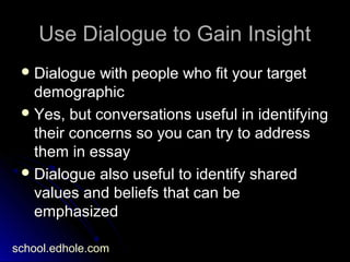 Use Dialogue to Gain InsightUse Dialogue to Gain Insight
 Dialogue with people who fit your targetDialogue with people who fit your target
demographicdemographic
 Yes, but conversations useful in identifyingYes, but conversations useful in identifying
their concerns so you can try to addresstheir concerns so you can try to address
them in essaythem in essay
 Dialogue also useful to identify sharedDialogue also useful to identify shared
values and beliefs that can bevalues and beliefs that can be
emphasizedemphasized
school.edhole.com
 