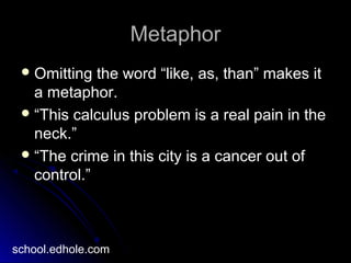 MetaphorMetaphor
 Omitting the word “like, as, than” makes itOmitting the word “like, as, than” makes it
a metaphor.a metaphor.
 ““This calculus problem is a real pain in theThis calculus problem is a real pain in the
neck.”neck.”
 ““The crime in this city is a cancer out ofThe crime in this city is a cancer out of
control.”control.”
school.edhole.com
 
