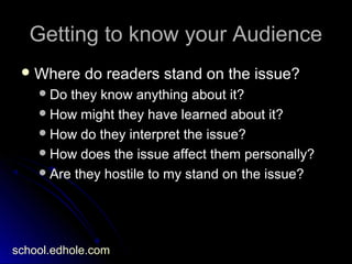 Getting to know your AudienceGetting to know your Audience
 Where do readers stand on the issue?Where do readers stand on the issue?
Do they know anything about it?Do they know anything about it?
How might they have learned about it?How might they have learned about it?
How do they interpret the issue?How do they interpret the issue?
How does the issue affect them personally?How does the issue affect them personally?
Are they hostile to my stand on the issue?Are they hostile to my stand on the issue?
school.edhole.com
 