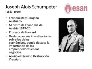 Joseph AloisSchumpeter(1883-1950)Economista y Cirujano AustriacoMinistro de Economía de Austria 1919-20Profesor de HarvardDestacó por sus investigaciones sobre los ciclos económicos, donde destaca la importancia de los emprendedores en los negocios.Acuñó el término Destrucción Creadora