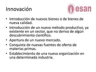 InnovaciónIntroducción de nuevos bienes o de bienes de nueva calidad.Introducción de un nuevo método productivo, ya existente en un sector, que no deriva de algún descubrimiento científico.Apertura de un nuevo mercado.Conquista de nuevas fuentes de oferta de materias primas.Establecimiento de una nueva organización en una determinada industria.