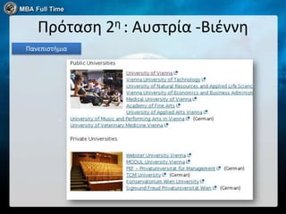 Πρόταςη 2η : Αυςτρία -Βιζννη
Πανεπιςτήμια
 