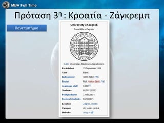 Πρόταςη 3η : Κροατία - Ζάγκρεμπ
Πανεπιςτήμιο
 