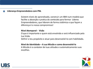 Liderança Empreendedora com PNL
Existem níveis de aprendizado, construir um IBM num modelo que
facilite a absorção e pratica do conteúdo para formar Líderes
Empreendedores, que liderem de forma sistêmica e que façam a
diferença é o nosso compromisso!
Nível Atemporal - Visão
O que é importante e quem está envolvido e será influenciado pela
tua Visão.
Definir o teu propósito e atuar para desenvolvê-lo com habilidade.
Nível de Identidade – A sua Missão e como desenvolvê-la
A Missão é o condutor de tuas atitudes e automaticamente suas
escolhas.
 