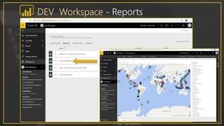 DEV Workspace - Reports
 