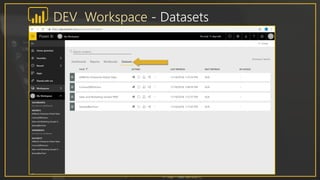 DEV Workspace - Datasets
 