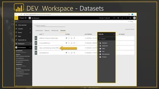 DEV Workspace - Datasets
 