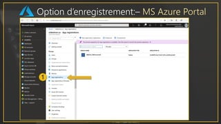 Option d’enregistrement:– MS Azure Portal
 
