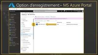 Option d’enregistrement:– MS Azure Portal
 