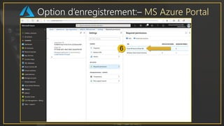 Option d’enregistrement:– MS Azure Portal
 
