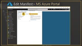 Edit Manifest:– MS Azure Portal
 