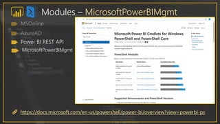 Modules – MicrosoftPowerBIMgmt
https://docs.microsoft.com/en-us/powershell/power-bi/overview?view=powerbi-ps
Power BI REST API
MicrosoftPowerBIMgmt
 