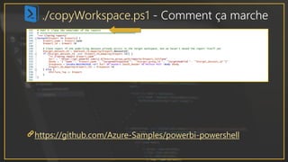./copyWorkspace.ps1 - Comment ça marche
https://github.com/Azure-Samples/powerbi-powershell
 