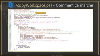 ./copyWorkspace.ps1 - Comment ça marche
 