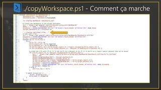 ./copyWorkspace.ps1 - Comment ça marche
 